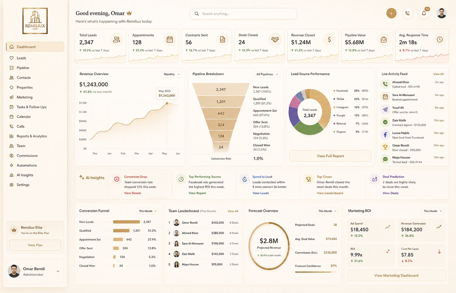 Remiliux dashboard